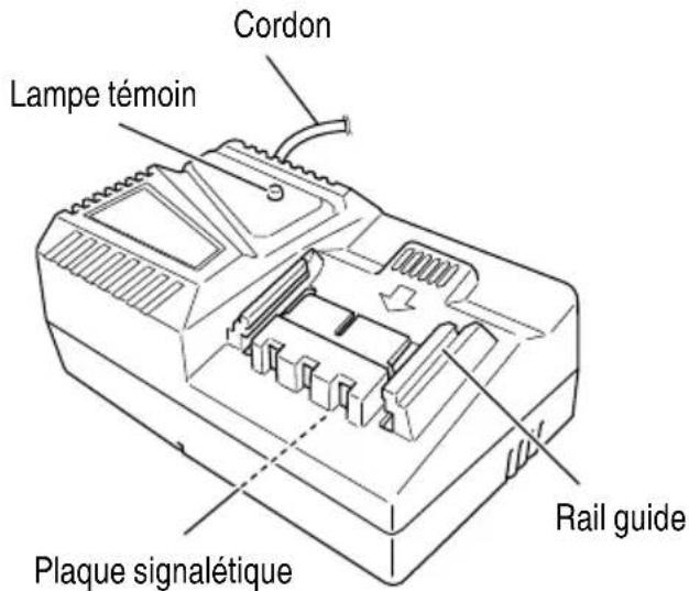 HiKOKI CB18DBL - Chargeur de batterie (UC18YFSL) - 1