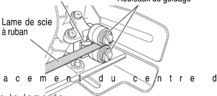 HiKOKI CB18DBL - Inspection des supports de roulement à bille arrière de la lame de scie à ruban (Fig. 16) - 1