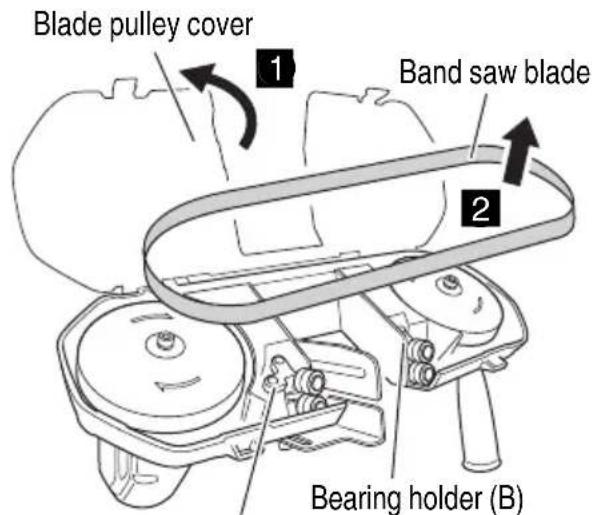 HiKOKI CB18DBL - Inspection of band saw blade guide rollers and adjustment of gaps (Fig. 17) - 2