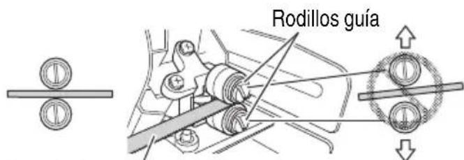 HiKOKI CB18DBL - Inspección de los rodillos guía de la cuchilla de la sierra de cinta y ajuste de separaciones (Fig. 17) - 1