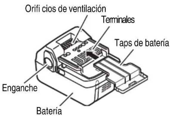 HiKOKI CB18DBL - Sierra de cinta inalámbrica (CB18DBL) - 2