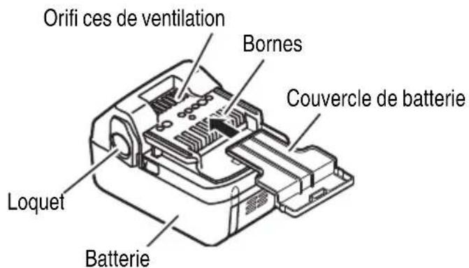 HiKOKI CB18DBL - Scie à ruban sans-fi I (CB18DBL) - 2