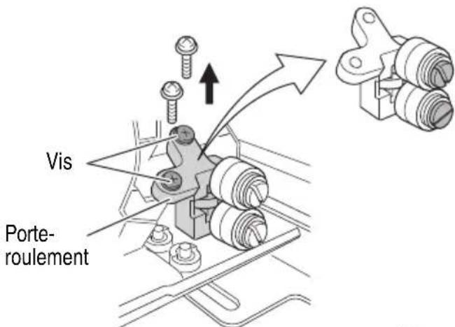 HiKOKI CB18DBL - Inspection des rouleaux de guidage de la lame de scie à ruban et réglages des interstices (Fig. 17) - 3