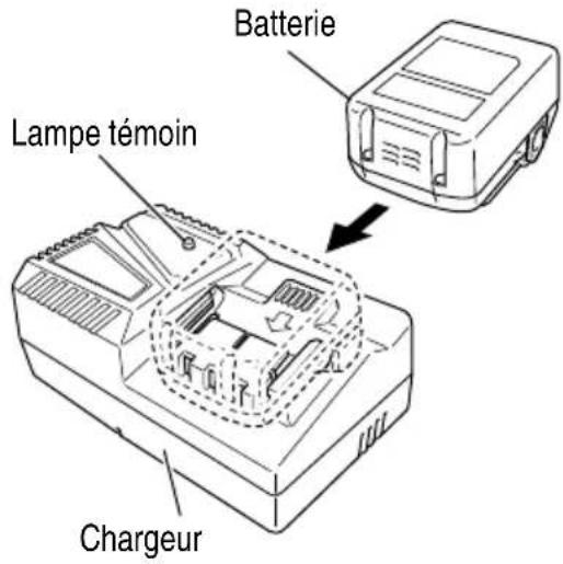 HiKOKI CB18DBL - AVERTISSEMENT - 1