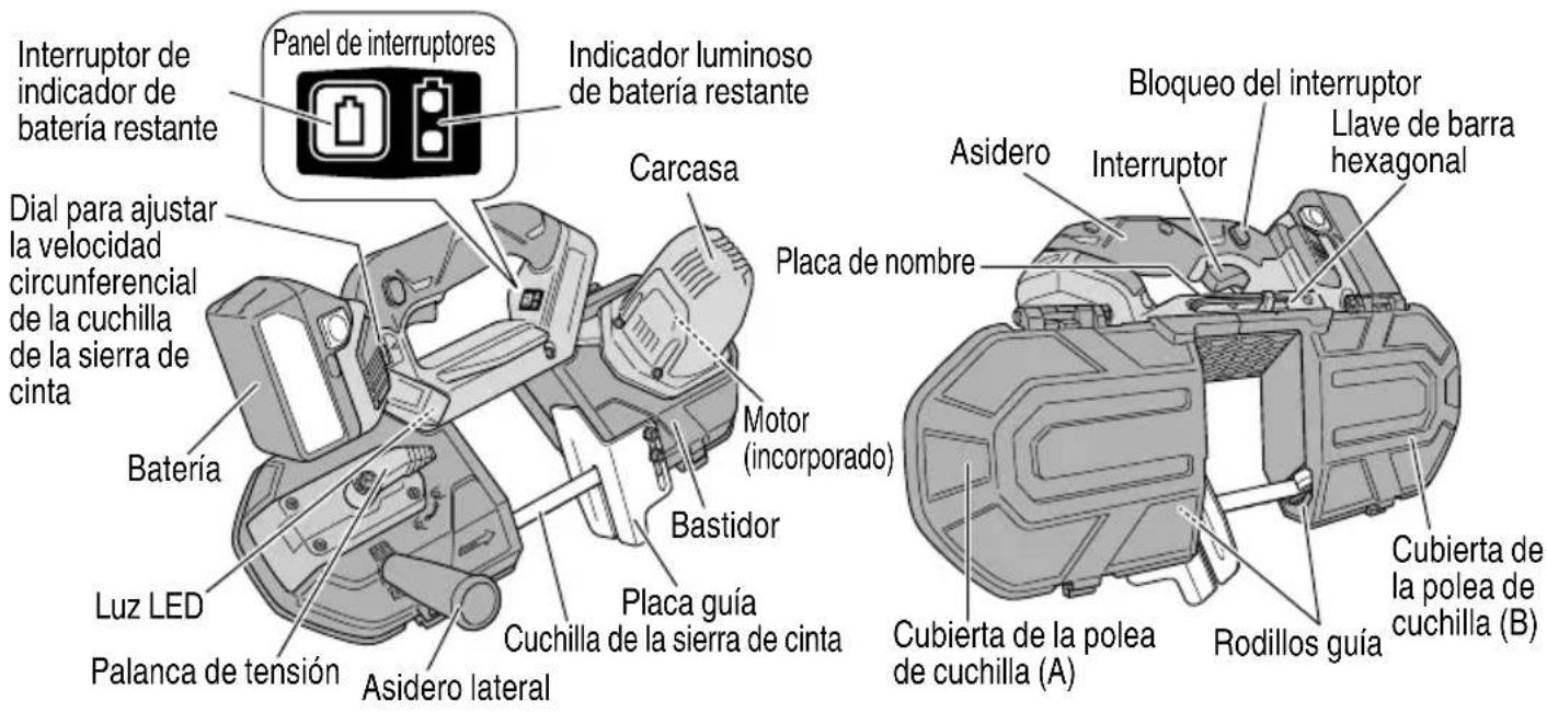 HiKOKI CB18DBL - Sierra de cinta inalámbrica (CB18DBL) - 1