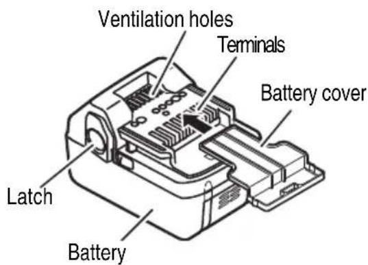 HiKOKI CB18DBL - NAME OF PARTS - 2