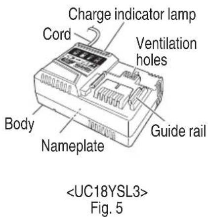HiKOKI C1810DFA - Battery 3. Battery Charger - 2