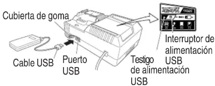 HiKOKI C1810DFA - NOTA - 2