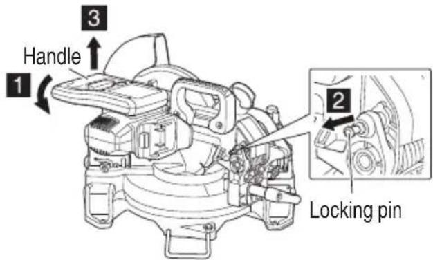 HiKOKI C1810DFA - Releasing the locking pin (Fig. 6) - 1
