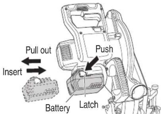 HiKOKI C1810DFA - REMOVAL AND INSTRUCTION METHOD OF BATTERY - 1