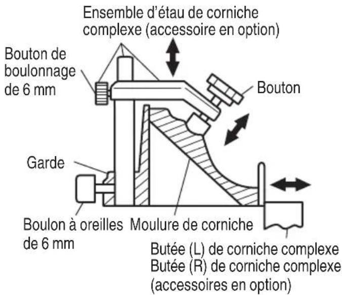 HiKOKI C1810DFA - Pour le réglage de la découpe en biseau - 6