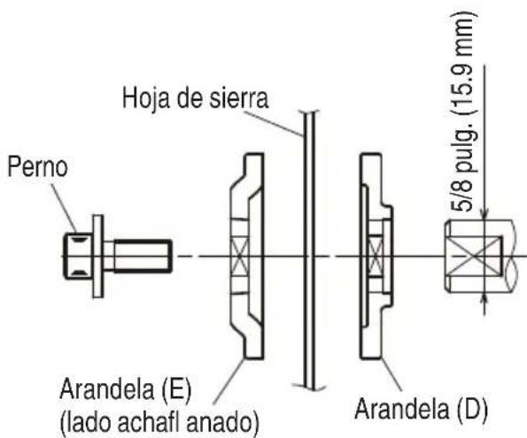 HiKOKI C1810DFA - ADVERTENCIA - 2