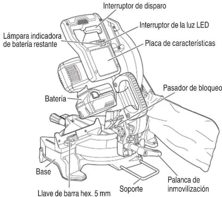 HiKOKI C1810DFA - Sierra ingletadora inalámbrica (C1810DFA) - 2