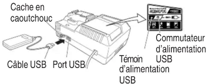 HiKOKI C1810DFA - REMARQUE - 2