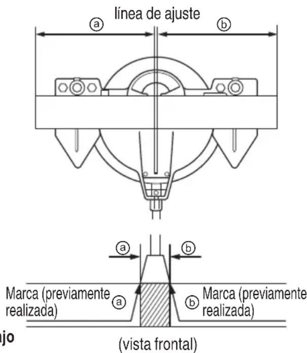 HiKOKI C1810DFA - ADVERTENCIA - 2