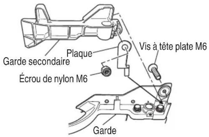 HiKOKI C1810DFA - Installer la garde secondaire - 1