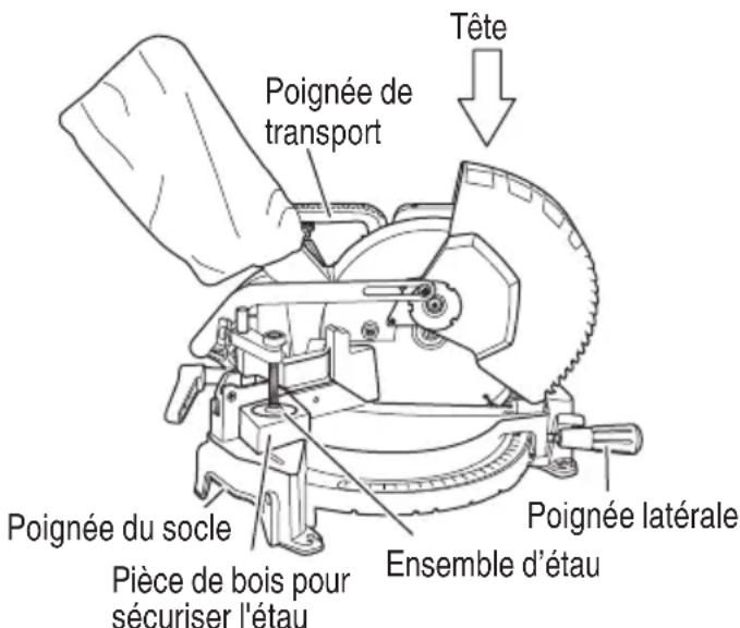 HiKOKI C1810DFA - REMARQUE - 1