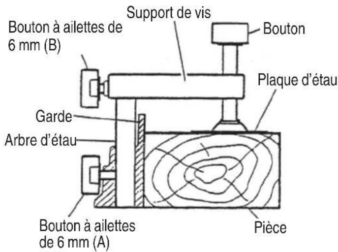 HiKOKI C1810DFA - ⚠ AVERTISSEMENT - 1