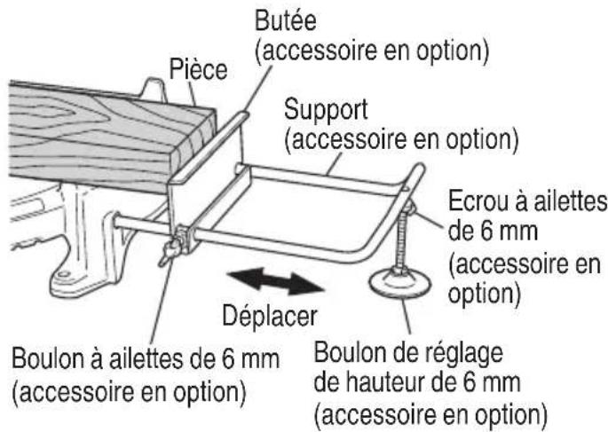 HiKOKI C1810DFA - ⚠ AVERTISSEMENT - 3
