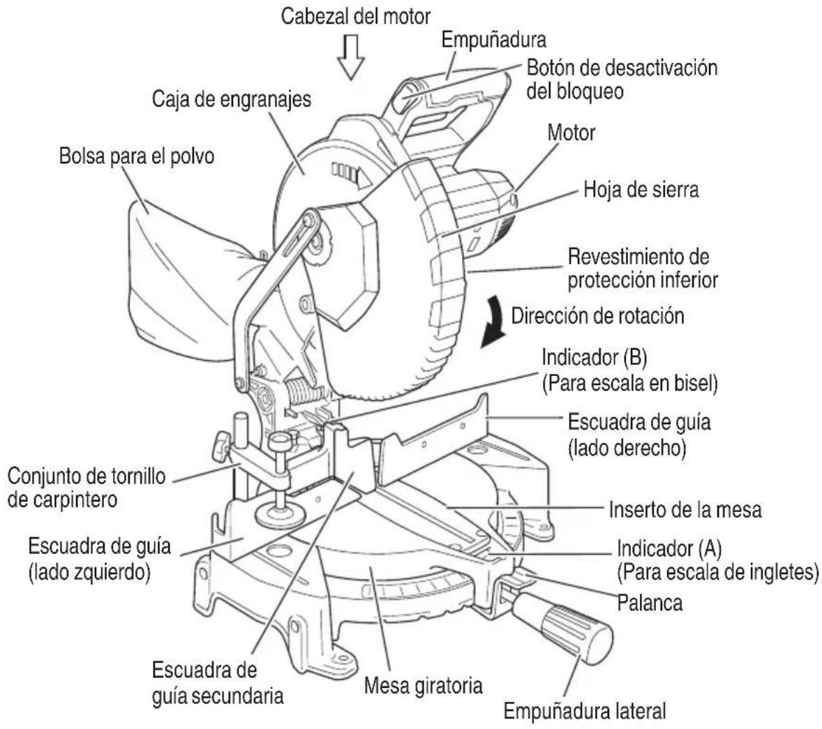 HiKOKI C1810DFA - Sierra ingletadora inalámbrica (C1810DFA) - 1
