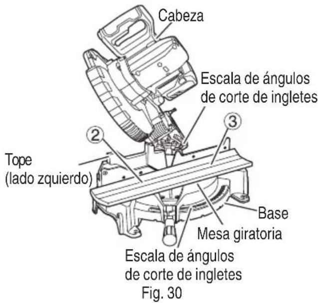 HiKOKI C1810DFA - N Bagi e bajuste de corte en bisel - 2