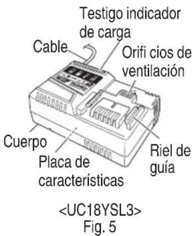 HiKOKI C1810DFA - Batería 3. Cargador de baterías - 2