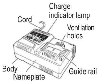 HiKOKI EC36DA - Battery 3. Battery Charger 4. AC/DC Adapter - 2
