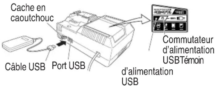 HiKOKI EC36DA - REMARQUE - 2