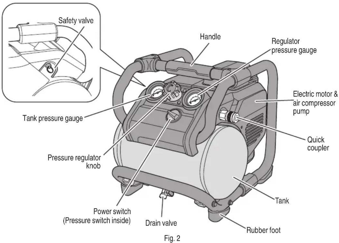 HiKOKI EC36DA - NAME OF PARTS - 1