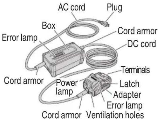 HiKOKI EC36DA - Battery 3. Battery Charger 4. AC/DC Adapter - 3