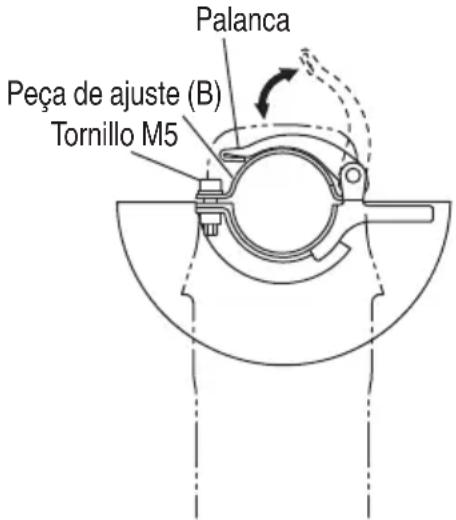 HiKOKI G12SA3 - Montaje del protector de la rueda - 1