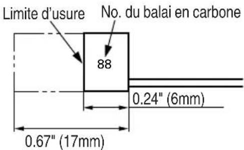 HiKOKI G12SA3 - ⚠ AVERTISSEMENT - 1