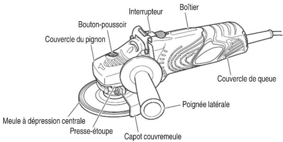 HiKOKI G12SA3 - NOM DES PARTIES - 1