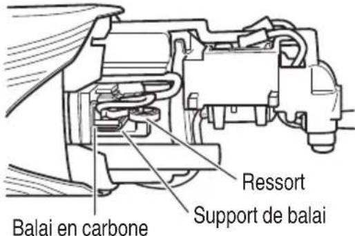 HiKOKI G12SA3 - REMARQUE - 1