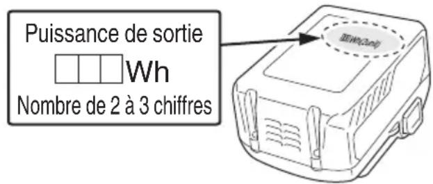 Puissance de sortie Wh Nombre de 2 à 3 chiffres