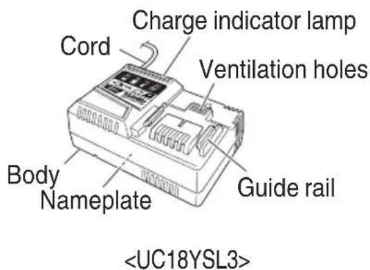 HiKOKI RB18DC - Battery Charger - 1