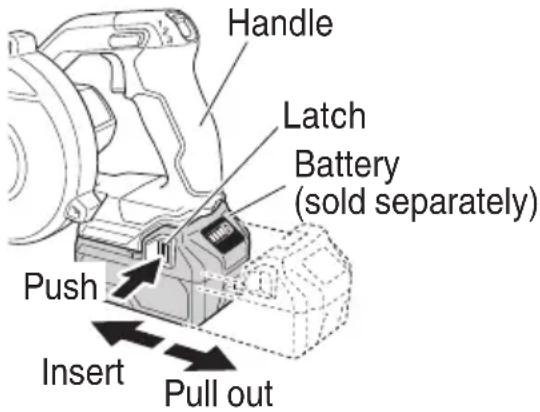 HiKOKI RB18DC - REMOVAL AND INSTALLATION METHOD OF BATTERY - 1