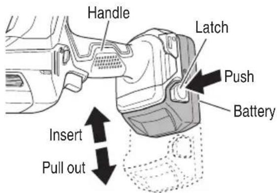 HiKOKI CR18DA - REMOVAL AND INSTALLATION METHOD OF BATTERY - 1