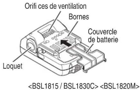 HiKOKI CR18DA - Batterie - 1