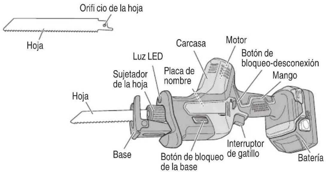 HiKOKI CR18DA - Sierra sable a batería (CR18DA) - 1