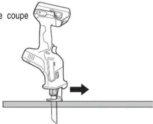 HiKOKI CR18DA - PRÉCAUTION - 1