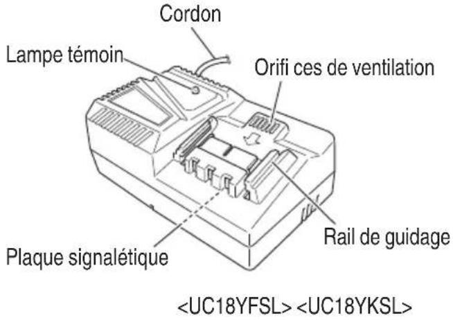HiKOKI CR18DA - Batterie - 3