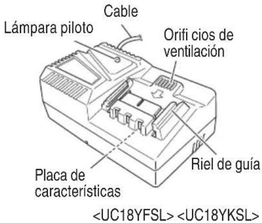 HiKOKI CR18DA - Cargador de baterías - 1