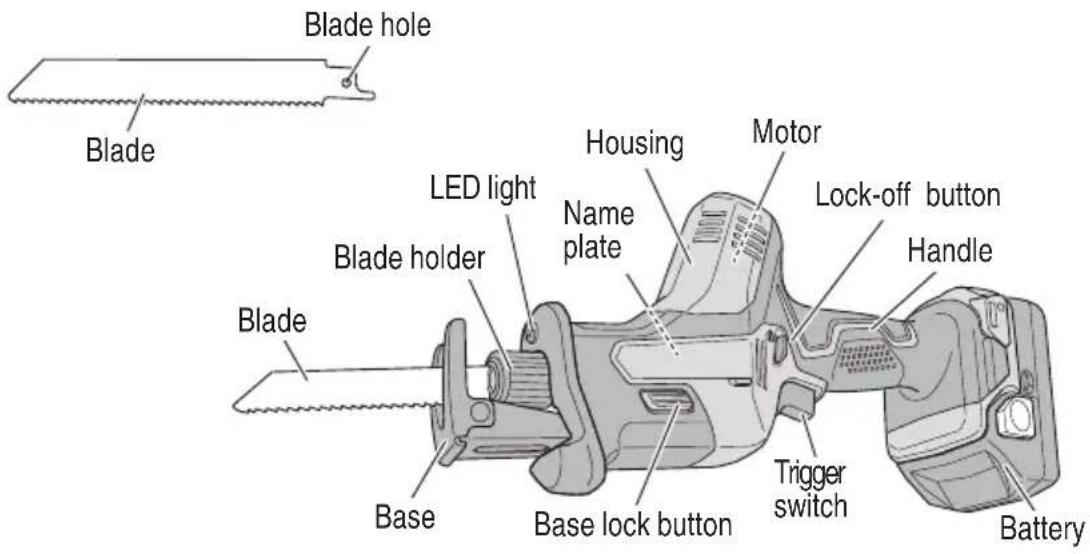 HiKOKI CR18DA - Cordless Reciprocating Saw (CR18DA) - 1