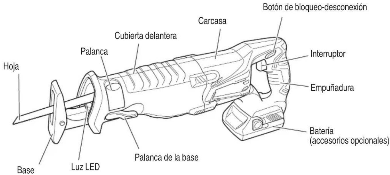 HiKOKI CR18DGL - Sierra sable a batería (CR18DGL) - 1