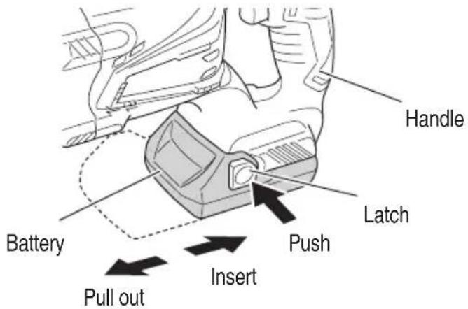 HiKOKI CR18DGL - REMOVAL AND INSTALLATION METHOD OF BATTERY - 1
