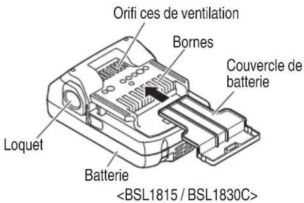 HiKOKI CR18DGL - NOM DES PARTIES - 2