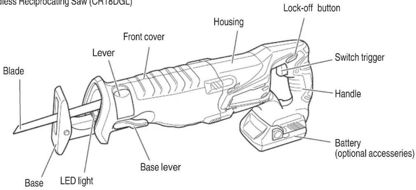 HiKOKI CR18DGL - Cordless Reciprocating Saw (CR18DGL) - 1