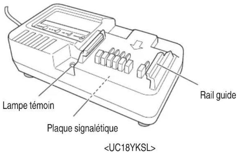 HiKOKI CR18DGL - NOM DES PARTIES - 3