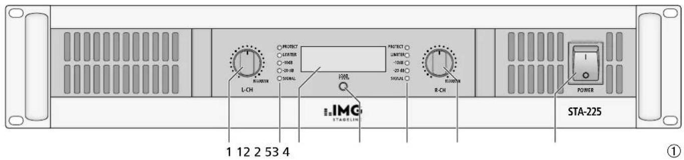 IMG Stageline STA-225 - 1